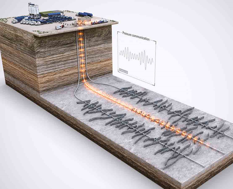 stimulation-optimization